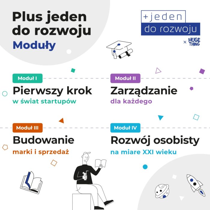 Bezpłatne szkolenia – Plus Jeden do rozwoju